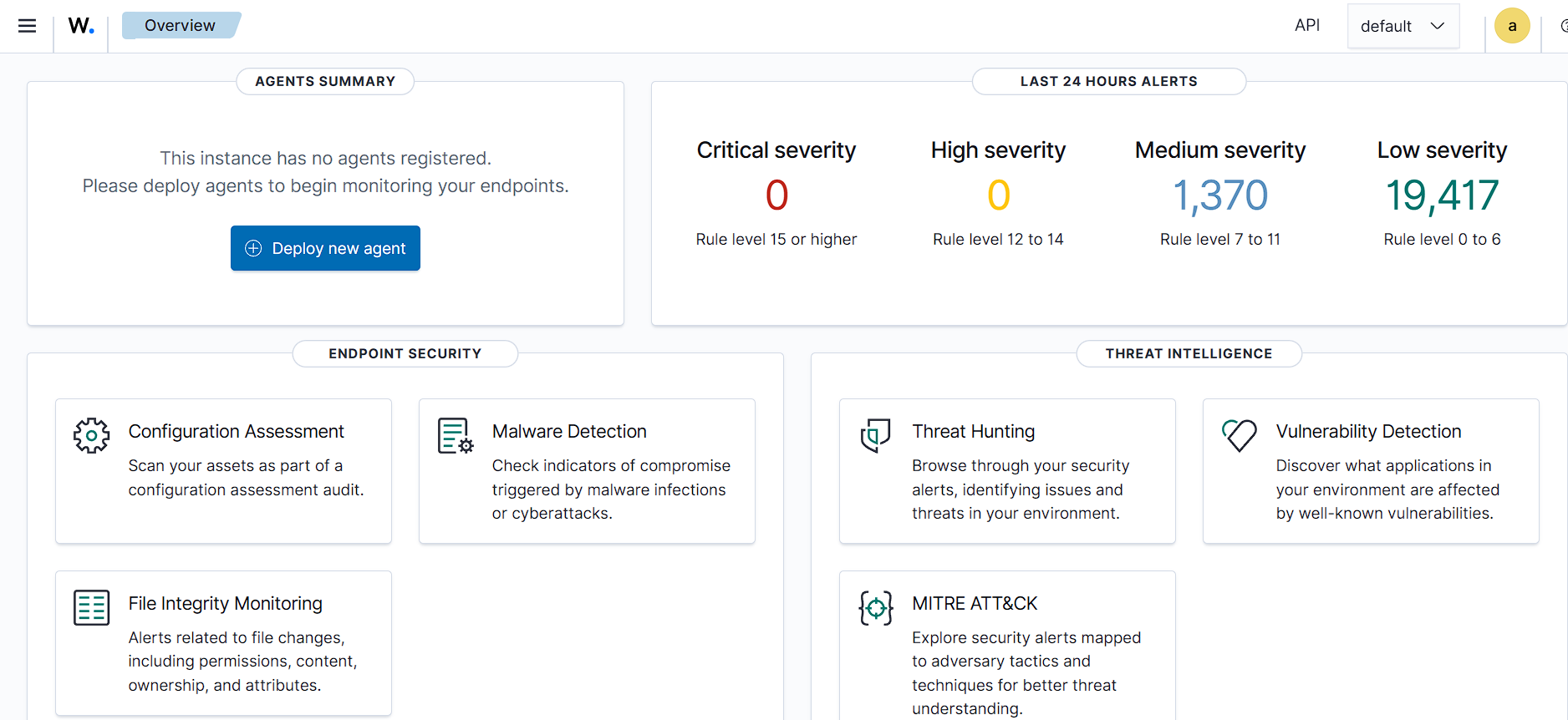 Wazuh SIEM dashboard screenshot